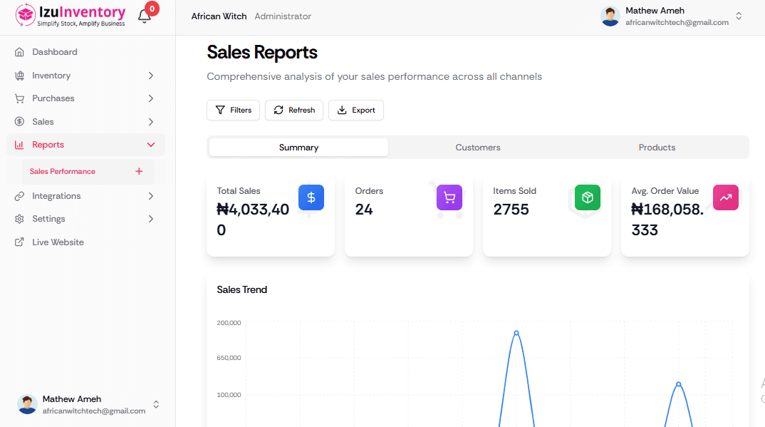 Reports & Analytics Screenshot